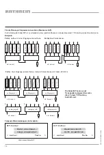 Preview for 14 page of Kathrein 20610014 Manual