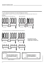 Preview for 30 page of Kathrein 20610014 Manual