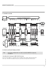 Preview for 31 page of Kathrein 20610014 Manual