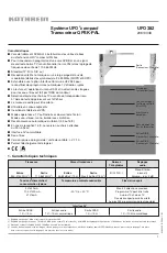 Предварительный просмотр 13 страницы Kathrein 20610048 Manual