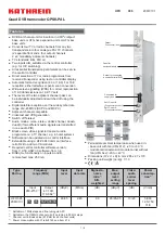 Preview for 10 page of Kathrein 20610101 Manual