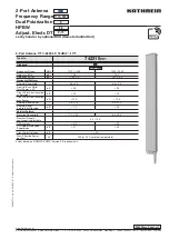 Предварительный просмотр 1 страницы Kathrein 742215V01 Manual