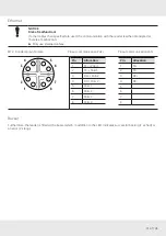 Предварительный просмотр 31 страницы Kathrein ARU 2401 User Manual