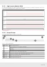 Предварительный просмотр 143 страницы Kathrein ARU 2401 User Manual