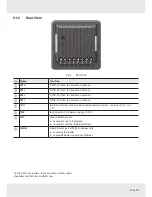 Предварительный просмотр 25 страницы Kathrein ARU4 Series User Manual