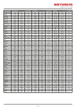 Preview for 10 page of Kathrein BAS 66 Skew Instructions Manual