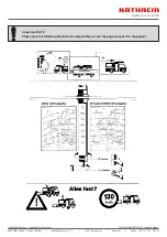 Preview for 12 page of Kathrein BAS 66 Skew Instructions Manual