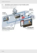 Preview for 28 page of Kathrein CAP 650 GPS Operating Manual