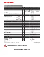 Preview for 9 page of Kathrein CAS 90gr User Manual