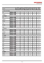 Preview for 17 page of Kathrein CAS 90ws/HD Manual