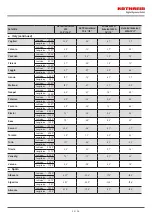 Preview for 23 page of Kathrein CAS 90ws/HD Manual