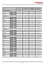 Preview for 25 page of Kathrein CAS 90ws/HD Manual