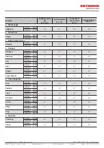 Preview for 26 page of Kathrein CAS 90ws/HD Manual