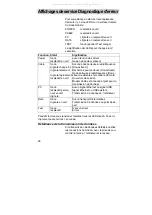 Предварительный просмотр 38 страницы Kathrein DCM 32 Operating Manual