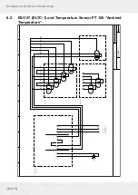 Preview for 28 page of Kathrein ESO 125 Installation And Operation Manual