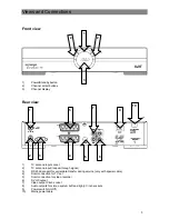 Preview for 5 page of Kathrein Euroline UFE 370/S Operating Manual