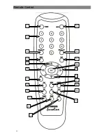 Preview for 6 page of Kathrein Euroline UFE 370/S Operating Manual