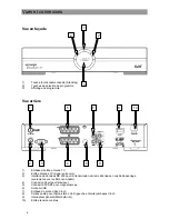 Предварительный просмотр 4 страницы Kathrein Euroline UFE 371S Instructions D'Emploi