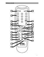 Предварительный просмотр 5 страницы Kathrein Euroline UFE 371S Instructions D'Emploi