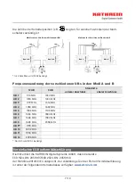 Preview for 7 page of Kathrein EXD 1524 Manual