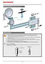 Preview for 2 page of Kathrein EXR 156 Quick Start Manual