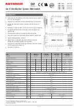 Preview for 5 page of Kathrein EXR 156 Quick Start Manual