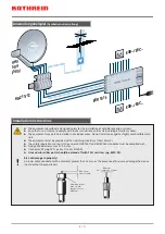 Preview for 6 page of Kathrein EXR 156 Quick Start Manual