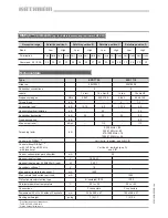 Preview for 5 page of Kathrein EXR 1718 Instructions Manual