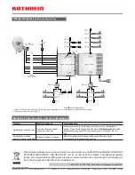 Предварительный просмотр 4 страницы Kathrein EXR 1942 Instructions Manual