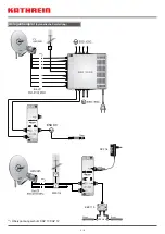 Предварительный просмотр 4 страницы Kathrein EXR 221 Manual