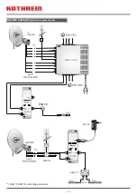 Предварительный просмотр 8 страницы Kathrein EXR 221 Manual