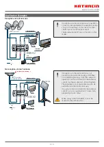 Предварительный просмотр 3 страницы Kathrein HDS 42 Quick Start Manual