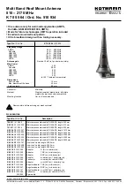 Preview for 2 page of Kathrein K 70 55 64 Quick Manual