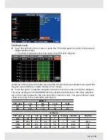 Preview for 49 page of Kathrein MSK 130 Instructions For Use Manual