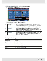 Preview for 65 page of Kathrein MSK 130 Instructions For Use Manual