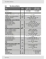 Preview for 94 page of Kathrein MSK 130 Instructions For Use Manual