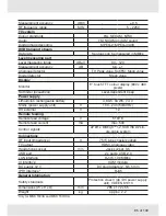 Preview for 95 page of Kathrein MSK 130 Instructions For Use Manual