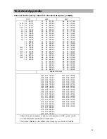 Preview for 49 page of Kathrein MSK 24 Operating Manual