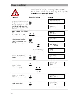 Предварительный просмотр 13 страницы Kathrein MVG 10 Operator'S Manual