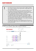 Preview for 31 page of Kathrein OEC 40 mini Manual