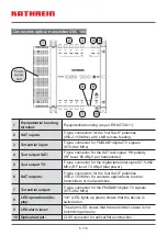 Preview for 21 page of Kathrein OEC 40 Manual