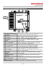 Preview for 5 page of Kathrein OSC 100 micro Quick Start Manual