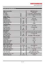 Preview for 12 page of Kathrein OSC 100 micro Quick Start Manual