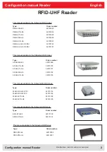 Preview for 2 page of Kathrein RRU 4 series Configuration Manual