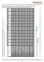 Preview for 7 page of Kathrein UAS 584/S Quick Start Manual