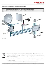 Preview for 8 page of Kathrein UAS 584/S Quick Start Manual