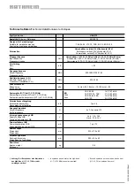 Предварительный просмотр 2 страницы Kathrein UAS572 Manual