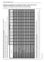 Предварительный просмотр 7 страницы Kathrein UAS572 Manual