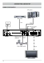 Preview for 12 page of Kathrein UFC 662sw Operating Manual