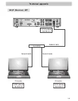 Preview for 121 page of Kathrein UFC 960sw Operating Manual